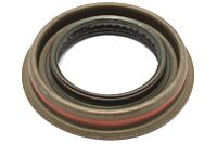 Simmerring Differential Eingang