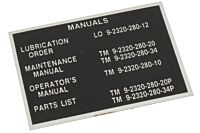 Blechschild Manuals