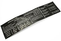 Aufkleber Service Data / Manual