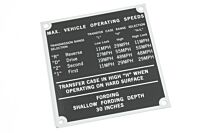 Typenschild Geschwindigkeitstabelle A0/A1