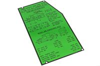 Typenschild Beifahrer M1045