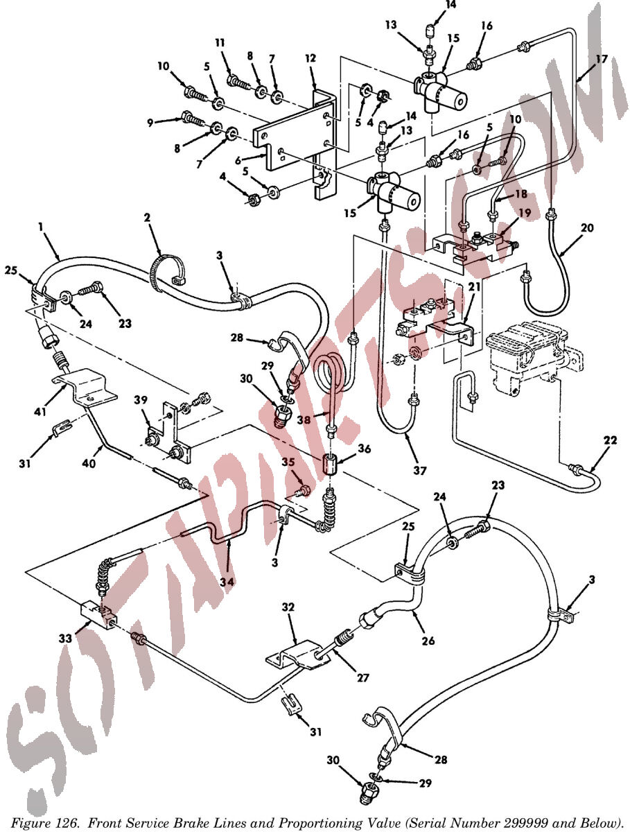 Halter flexible Bremsleitung (vorne links & hinten rechts)