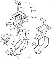 Schaltsack HEMTT